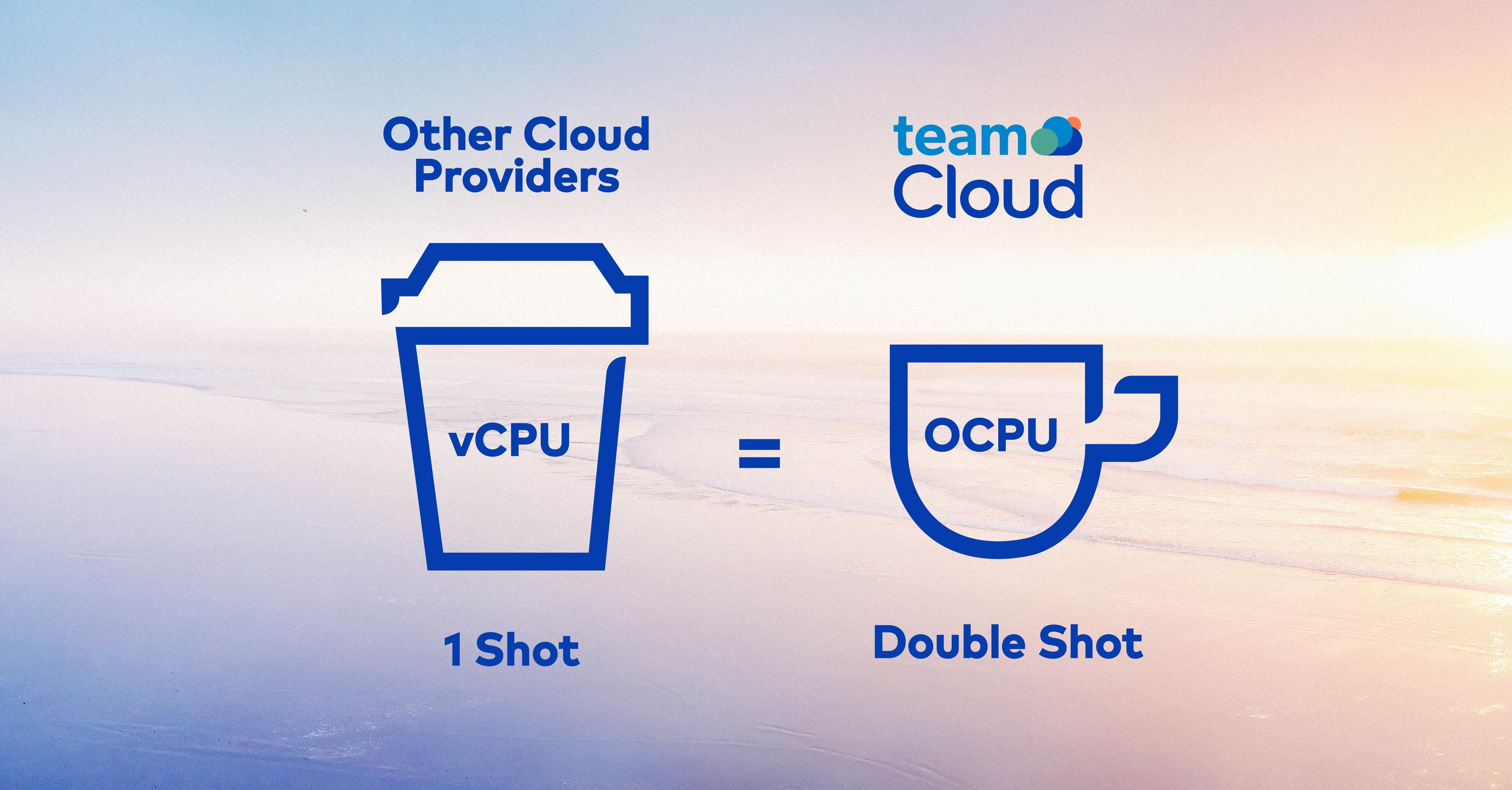 LinkedIn Post_OCP vs vCPUs_2025_1.0