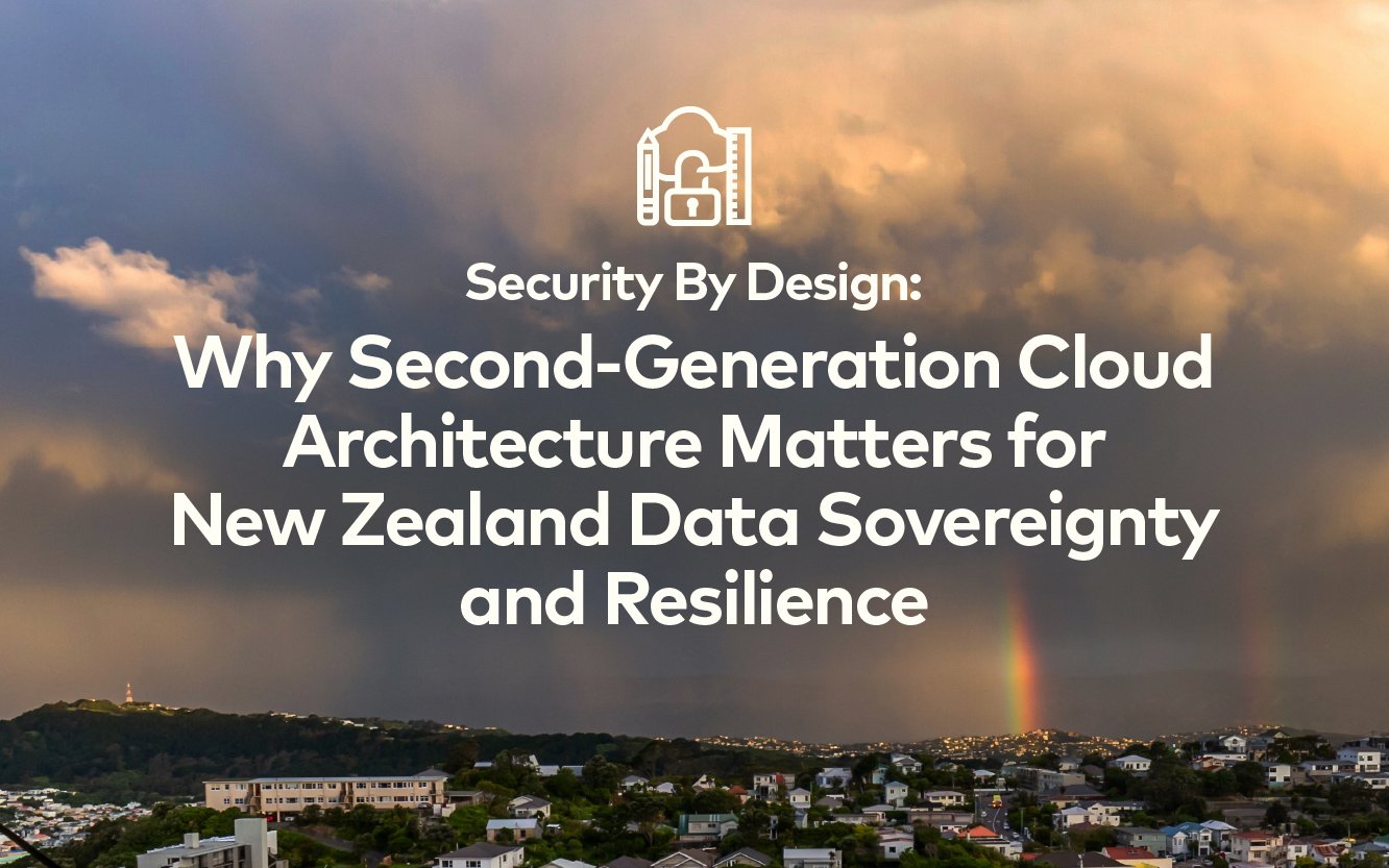 TEAM Cloud_Blog Images_Security by Design